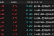 9倍換手，51%溢價(jià)！明起停牌