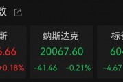 降息，重要時(shí)刻來了！