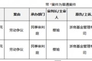 罕見(jiàn)！從“衷心感謝”到對(duì)簿公堂，浙商基金與疑似前CIO的“恩怨情仇”......