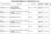 未按規(guī)定履行客戶身份識別義務！山東三家農商行被罰