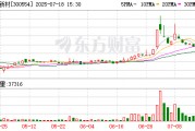 三超新材：姬昆辭去公司董事、專門委員會委員、財務總監(jiān)職務