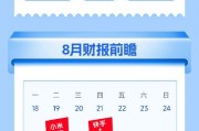 B站、快手二季度業(yè)績(jī)雙雙超預(yù)期！ 重倉(cāng)龍頭， 港股互聯(lián)網(wǎng)ETF（513770）前10大成份股權(quán)重超70%