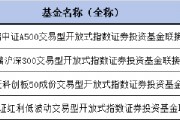 華泰柏瑞紅利低波ETF聯(lián)接基金增加Y份額，納入個人養(yǎng)老金產(chǎn)品范圍！機(jī)構(gòu)稱紅利資產(chǎn)的配置價值無關(guān)牛熊