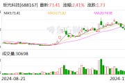 炬光科技：已獲多個光通信前沿項目需求確認及樣品訂單 應用于400G、800G、1.6T高速光模塊
