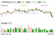 中鐵特貨：我公司下設(shè)16家分公司，已經(jīng)形成了健全的營銷和服務(wù)網(wǎng)絡(luò)