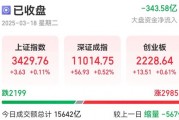 13：20，突然拉升，發(fā)生了什么？