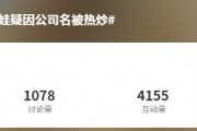 沾上“蛇字輩”，葫蘆娃7連板！股民熱評(píng)：七個(gè)娃，七個(gè)板（附概念股名單）