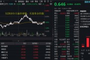 美解除C919發(fā)動機(jī)出口禁令，中航系應(yīng)聲上漲！國防軍工ETF溢價不停，億元級資金搶先進(jìn)場！