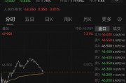 小米SU7事故：是時候重新審視狂飆的智駕！小米客服回應(yīng)“SU7電池供應(yīng)商”