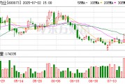 光明肉業(yè)：8月7日將召開2025年第二次臨時(shí)股東大會(huì)