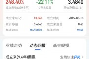 重倉美股私募大佬但斌反思：曾賣出70%的持倉，怕錯失人工智能時代 很快又買進去了