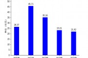 湘財(cái)股份2024年財(cái)報(bào)：營(yíng)收下滑5.56%，扣非凈利潤(rùn)逆勢(shì)增長(zhǎng)152.92%