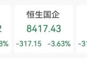 蜜雪冰城火了！暗盤價(jià)一度大漲超40%