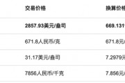 周六福四沖IPO！“屢戰(zhàn)屢敗，愈挫愈勇”，突擊分紅，9成收入依賴加盟模式