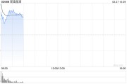 新奧股份擬私有化子公司，新奧能源復(fù)牌大幅高開16%