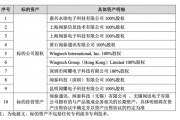 立訊精密何以“接盤”聞泰科技連虧的代工業(yè)務(wù)？
