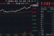 “旗手”打響反彈發(fā)令槍，錦龍股份連續(xù)漲停！券商ETF（512000）放量收漲2．6%，機構(gòu)：靜待新一輪行情
