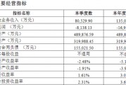 綜合成本率超300%！比亞迪財(cái)險(xiǎn)開(kāi)業(yè)首年保費(fèi)勁增13億 全年虧損約1.7億 精簡(jiǎn)高管團(tuán)隊(duì)攜手如何破局？