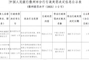 郵儲(chǔ)銀行被罰3.5萬元：違反信用信息采集、提供、查詢及相關(guān)管理規(guī)定
