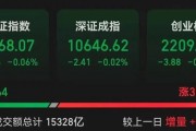 罕見一幕，股價跌超85%！