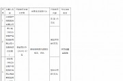 永安財險被罰45萬元：編制或者提供虛假的報表、資料