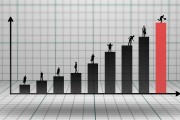 A股收評(píng)：指數(shù)窄幅震蕩創(chuàng)業(yè)板指跌0.08%，消費(fèi)電子、猴痘概念活躍，多只銀行股創(chuàng)新高！超3500股下跌，成交5912億縮量4億