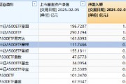 春節(jié)后躁動(dòng)延續(xù)，摩根中證A500ETF（560530）漲超1.5%，昨日“吸金”5446萬(wàn)在A500指數(shù)系列基金里排名第四