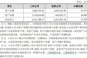 兩大A股公司女掌門，推動(dòng)了一樁總資產(chǎn)近370億元的交易  立訊精密為何接盤？