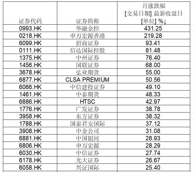 爆發(fā)！今天它耀眼