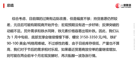 黑色：震蕩格局未破，底部存在支撐