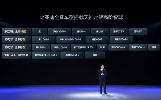 不再是少數(shù)高端車型專屬！比亞迪要推動全民智駕普及