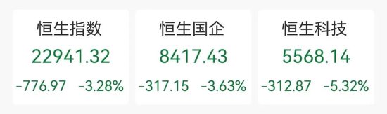 蜜雪冰城火了！暗盤價一度大漲超40%
