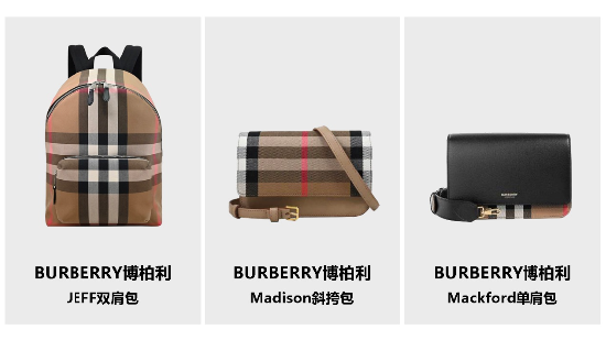 奢侈品消費(fèi)低迷？唯品會Burberry女包被瘋搶，多款爆款迅速售罄