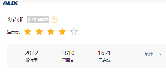 奧克斯空調(diào)港股IPO更新招股書：年收入300億元資產(chǎn)負(fù)債率超80%，鄭堅(jiān)江控制96.36%投票權(quán)股權(quán)集中待解