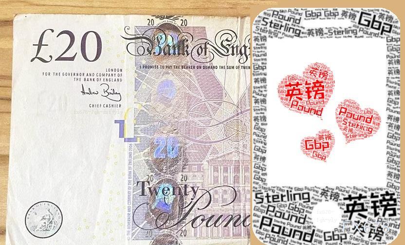 日元因政局不確定走弱，英鎊兌日元觸及200關(guān)口